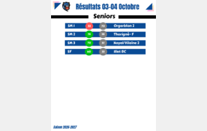 6ac2addee0674_Rsultats131.png