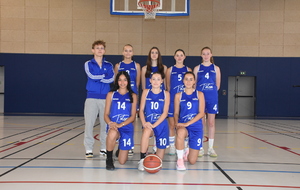 U18 F 2