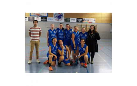 Retour sur le Début de saison